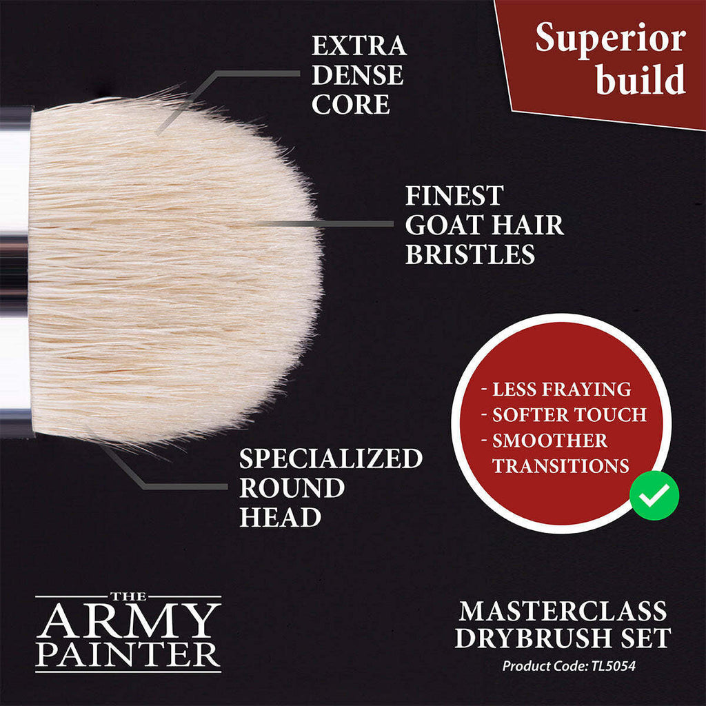 Brush: Masterclass Drybrush Set