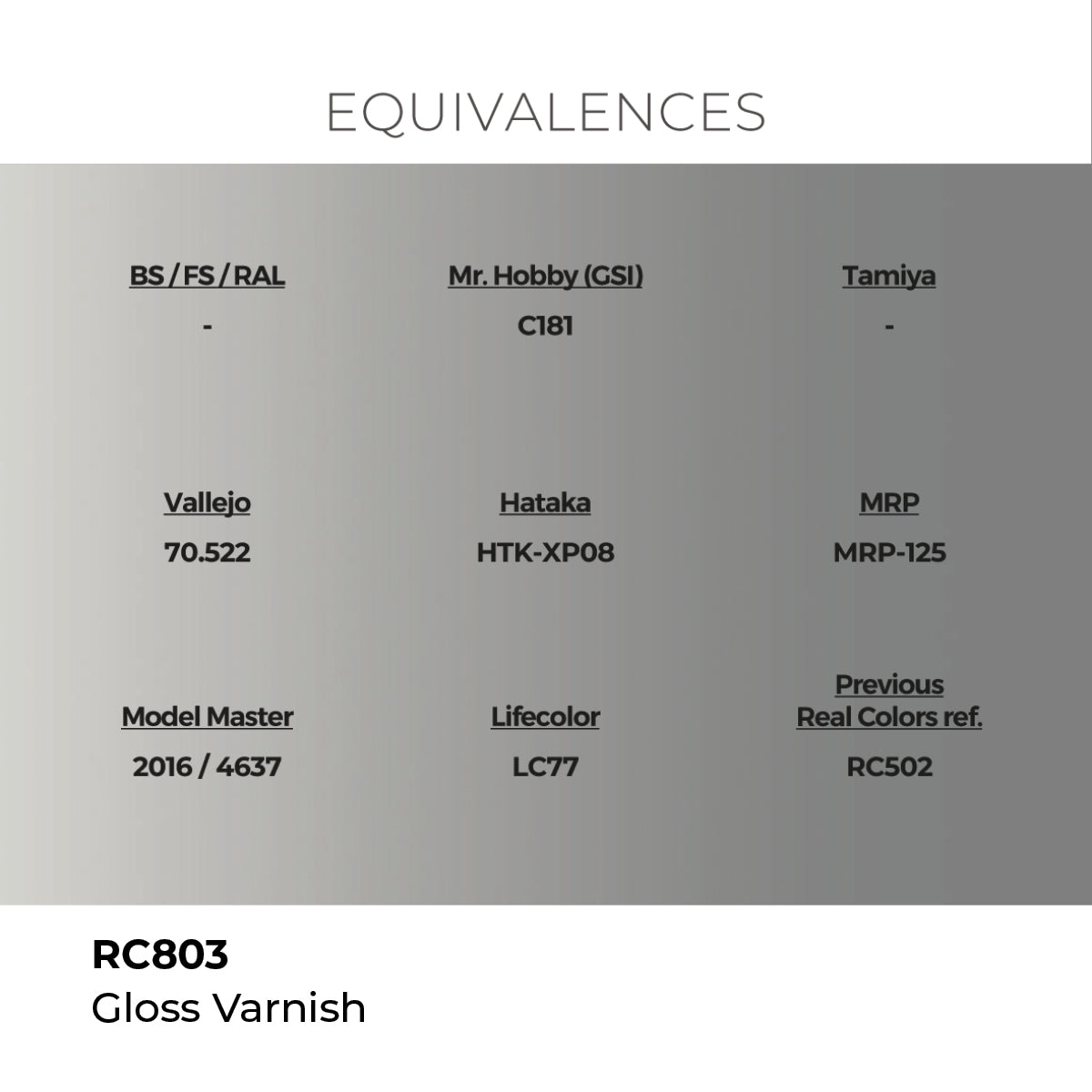 Real Colors Gloss Varnish 17 ml. RC803