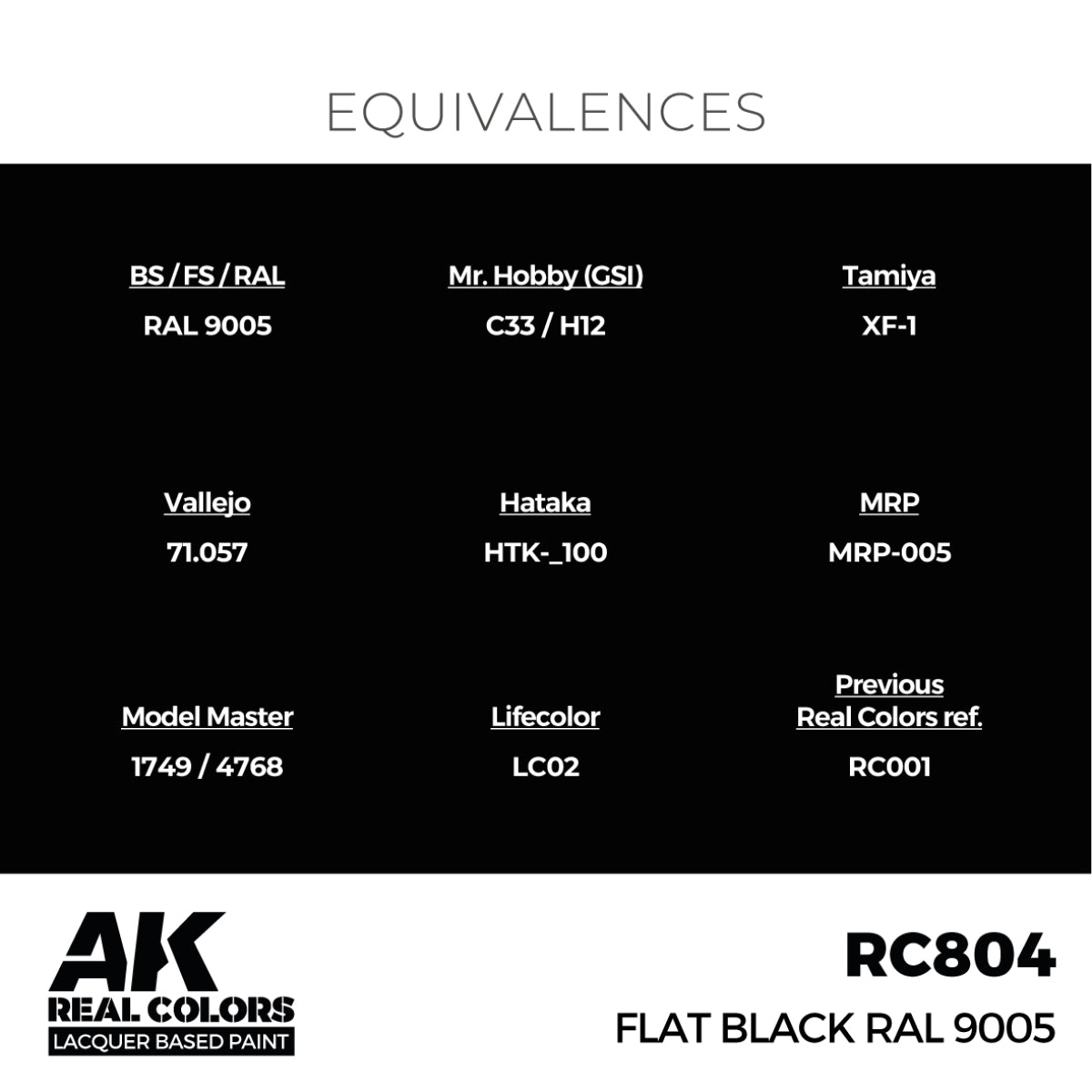 Real Colors Flat Black RAL 9005 17 ml. RC804