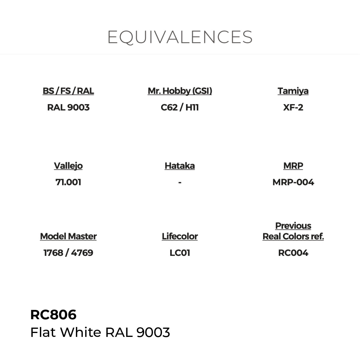 Real Colors Flat White RAL 9003 17 ml. RC806