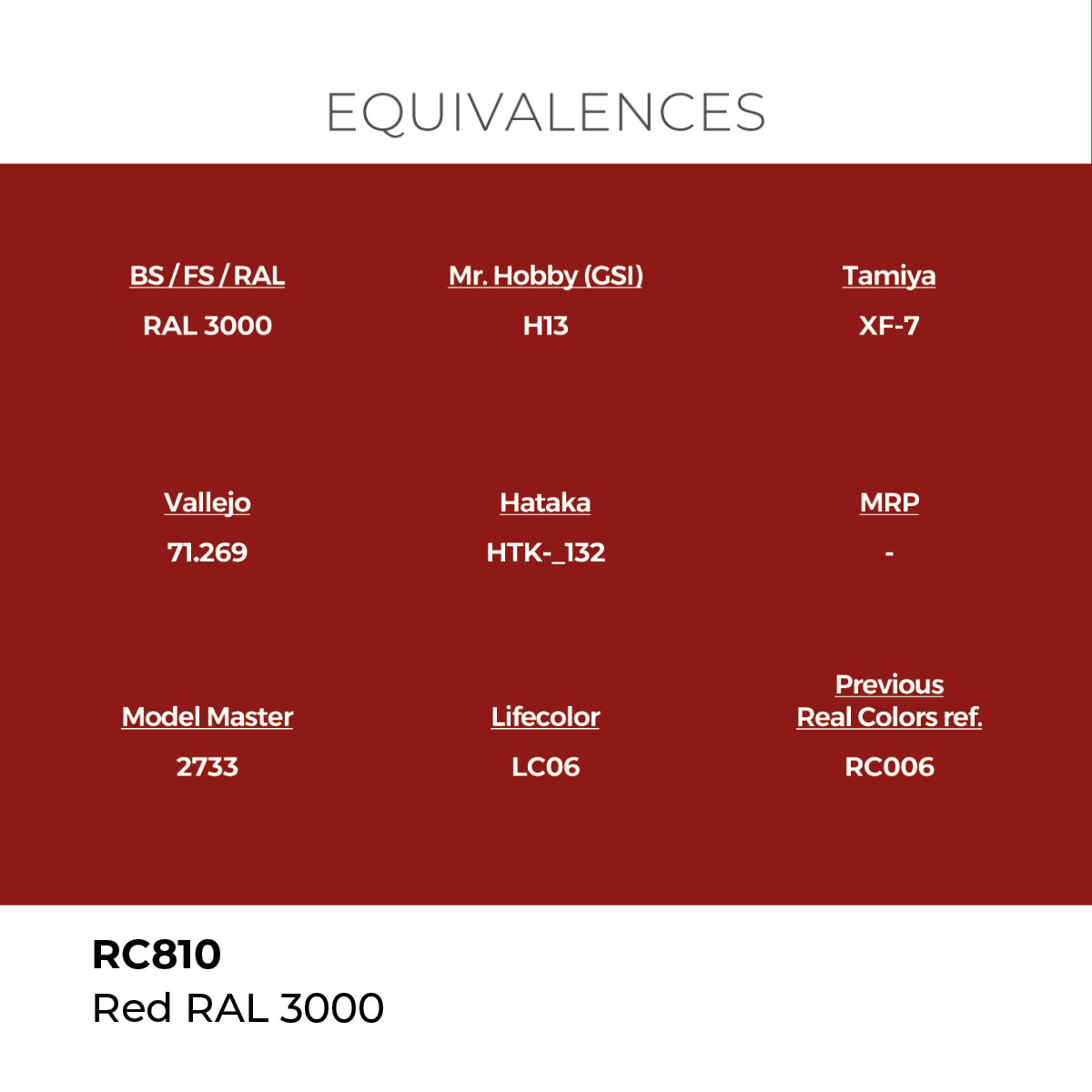 Real Colors Red RAL 3000 17 ml. RC810
