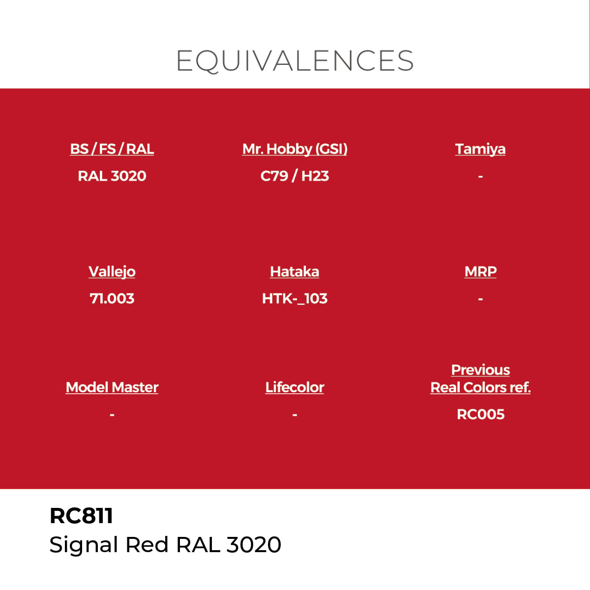 Real Colors Signal Red RAL 3020 17 ml. RC811
