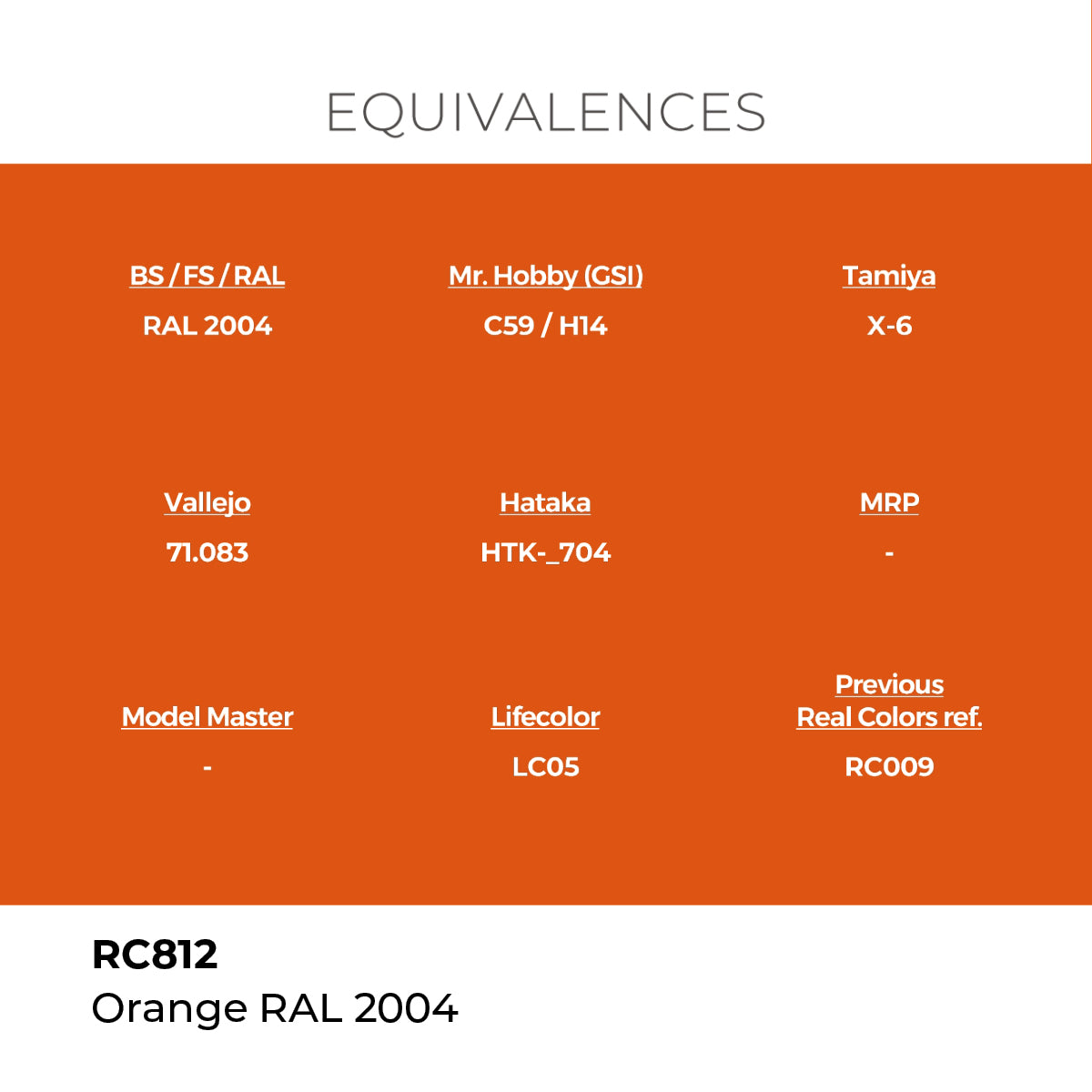 Real Colors Orange RAL 2004 17 ml. RC812