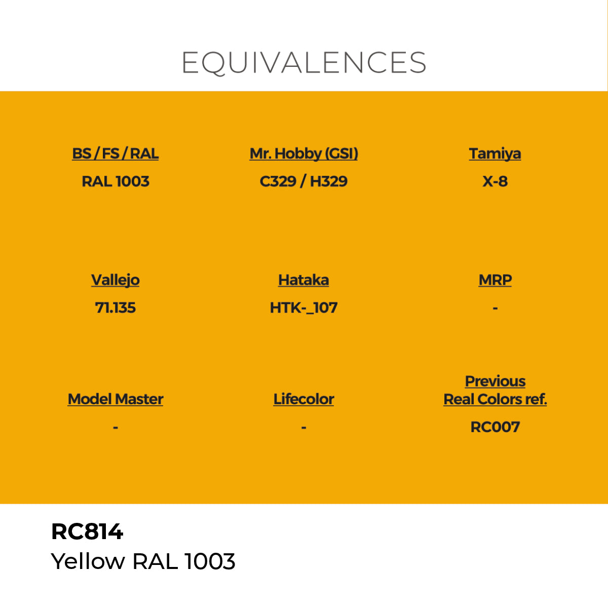 Real Colors Yellow RAL 1003 17 ml. RC814