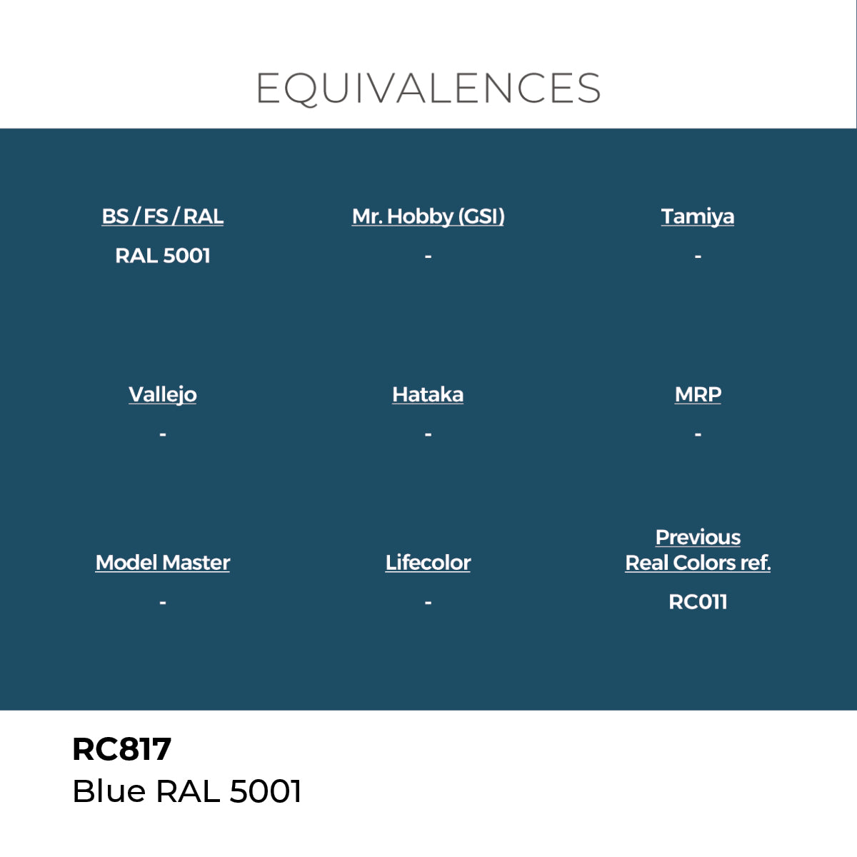 Real Colors Blue RAL 5001 17 ml. RC817