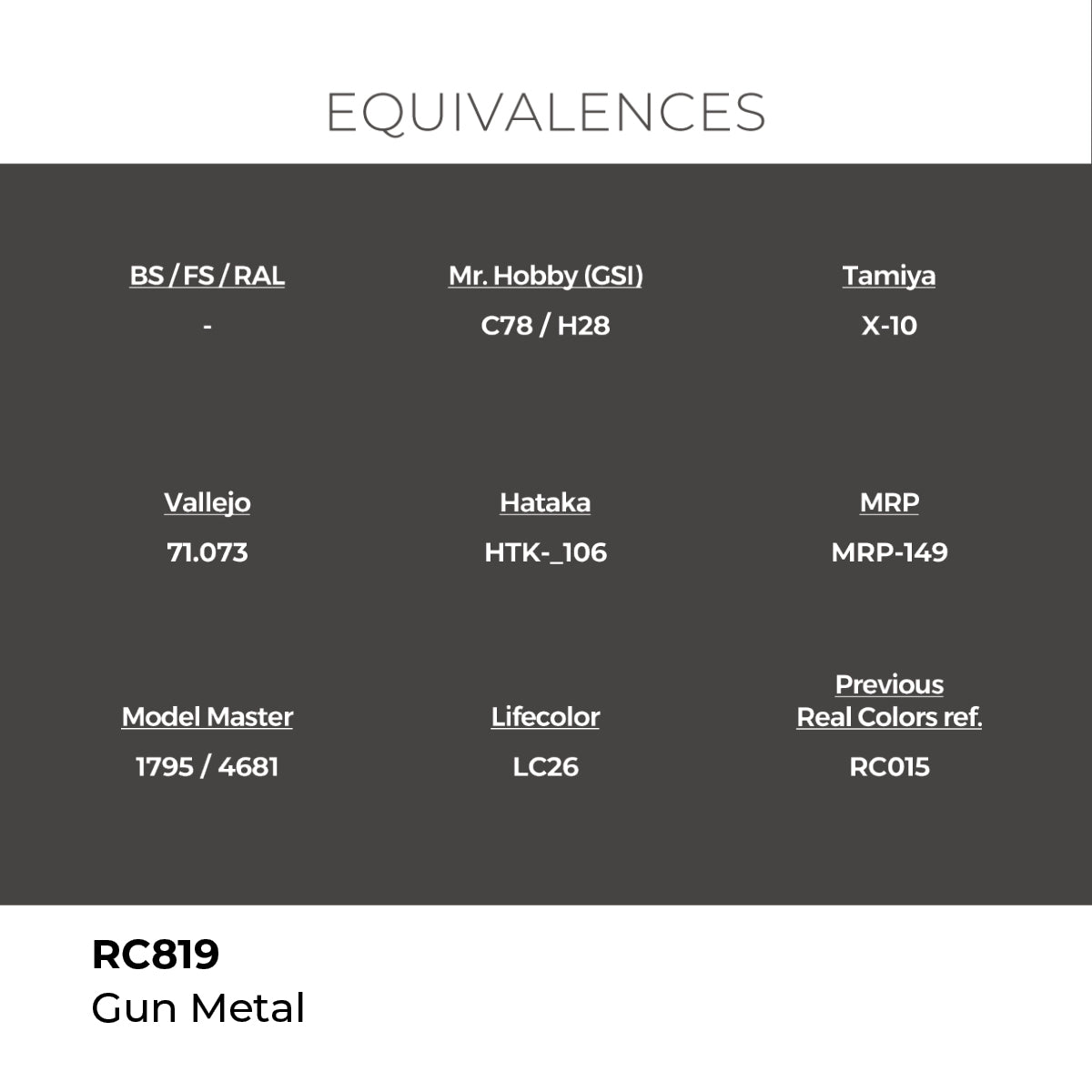 Real Colors Gun Metal 17 ml. RC819
