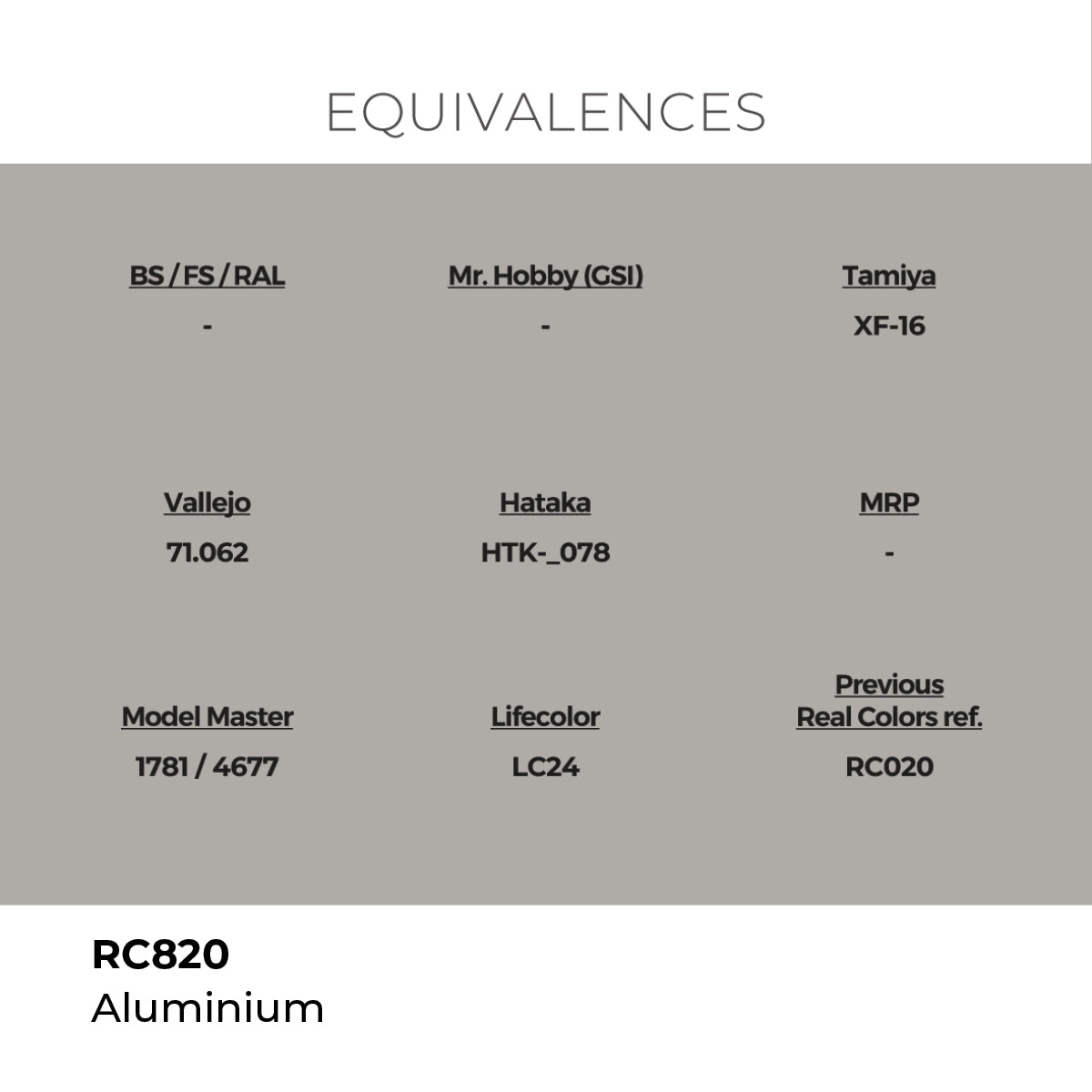 Real Colors Aluminium 17 ml. RC820