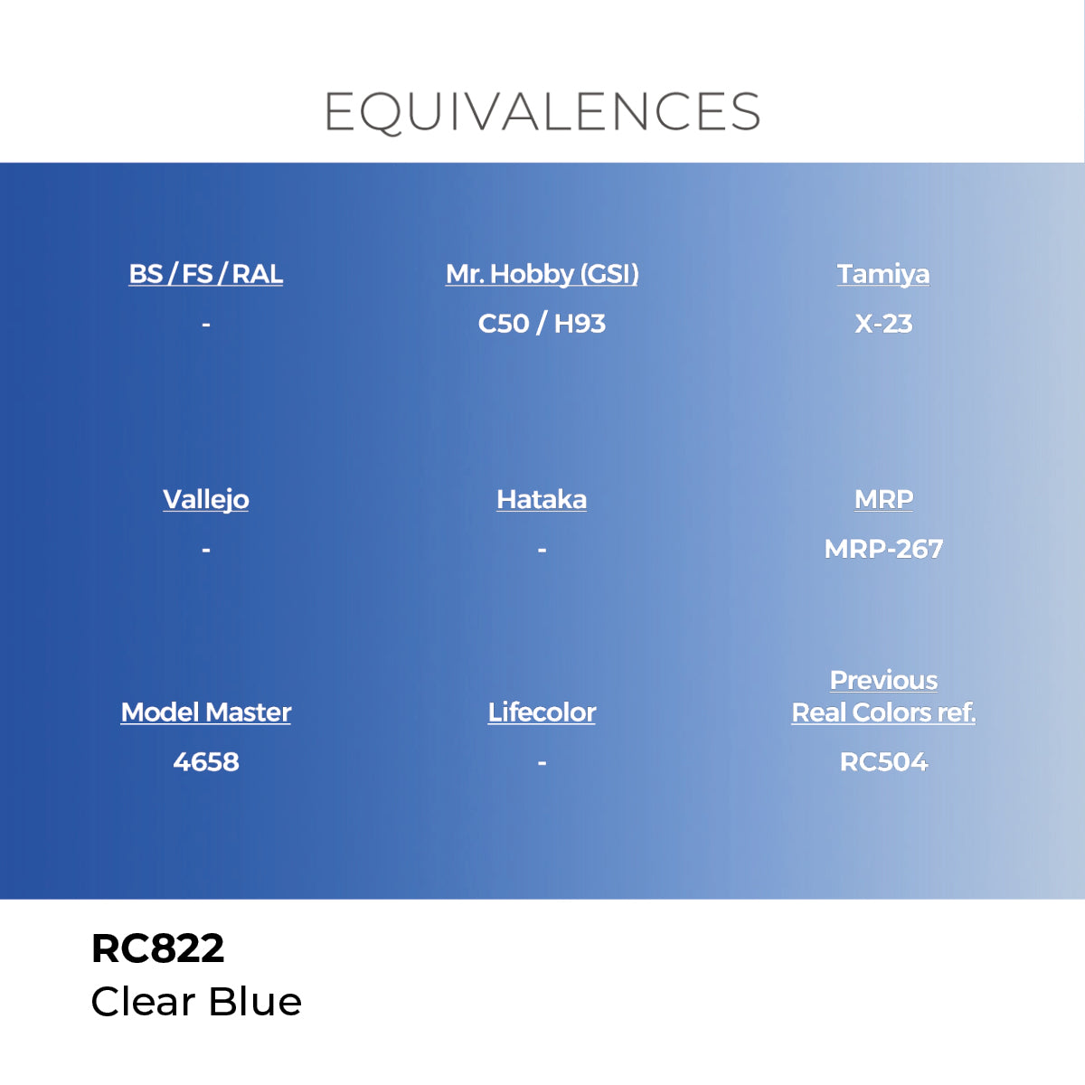 Real Colors Clear Blue 17 ml. RC822