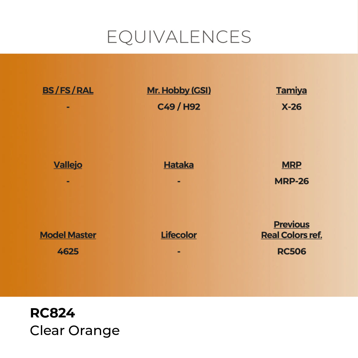 Real Colors Clear Orange 17 ml. RC824
