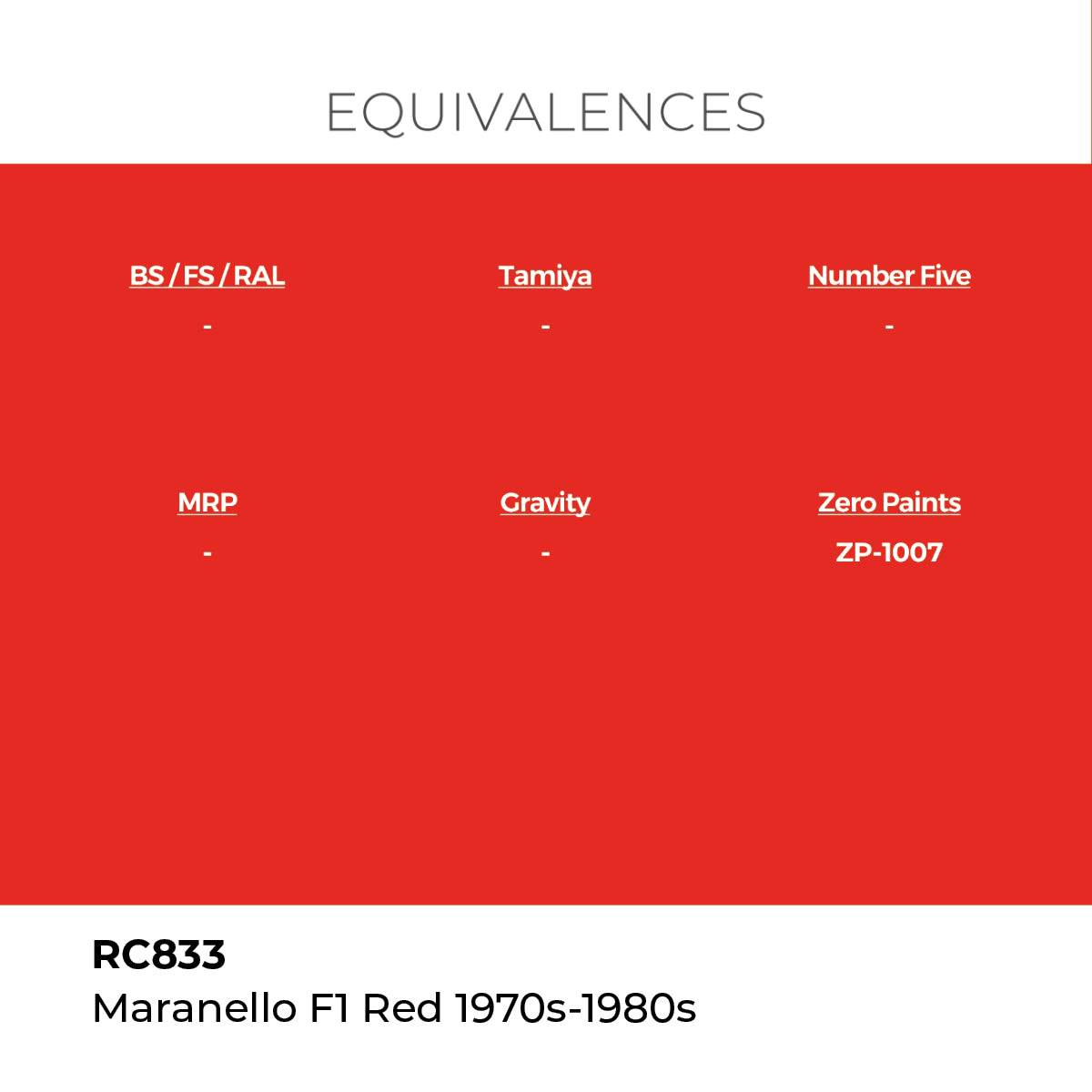 Real Colors Maranello F1 Red 1970s-1980s 17 ml. RC833