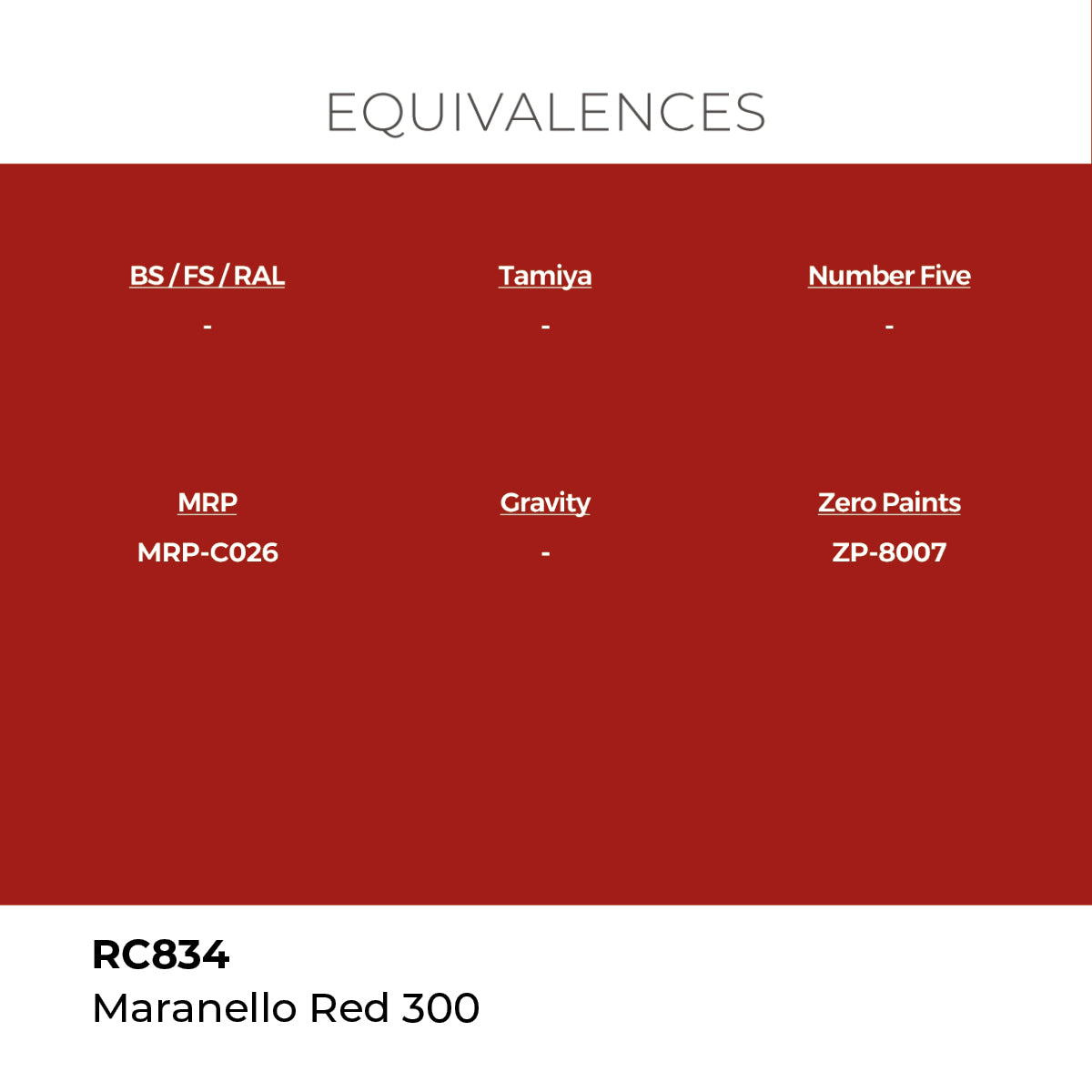 Real Colors Maranello Red 300 17 ml. RC834