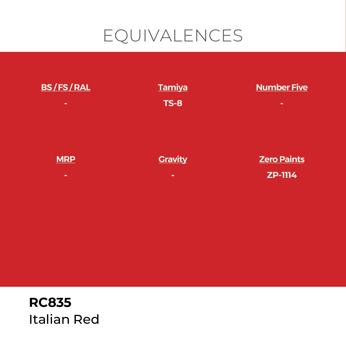 Real Colors Italian Red 17 ml. RC835