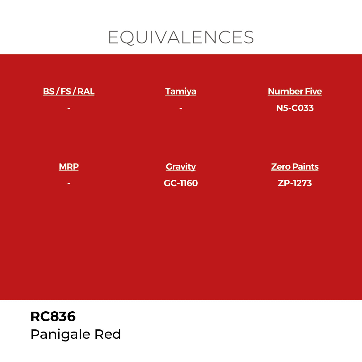 Real Colors Panigale Red 17 ml. RC836