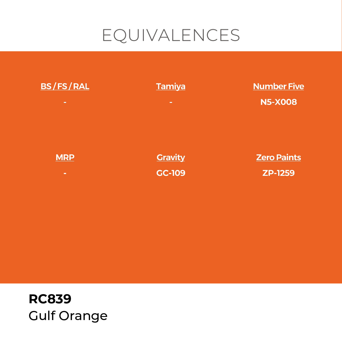 Real Colors GULF Orange 17 ml. RC839