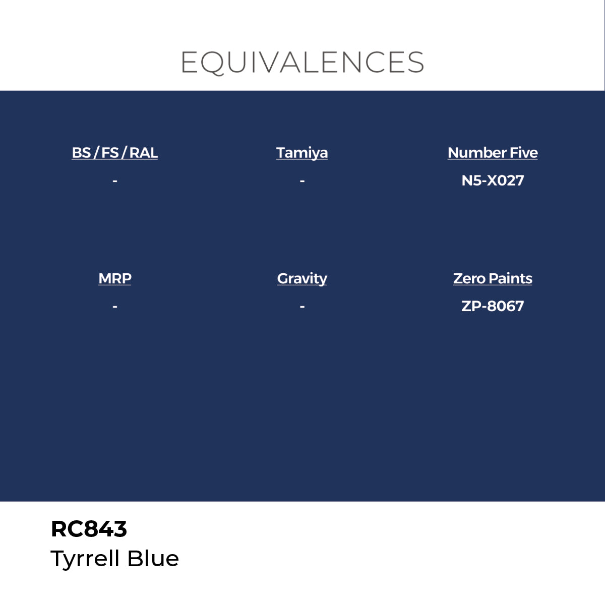 Real Colors Tyrrell Blue 17 ml. RC843