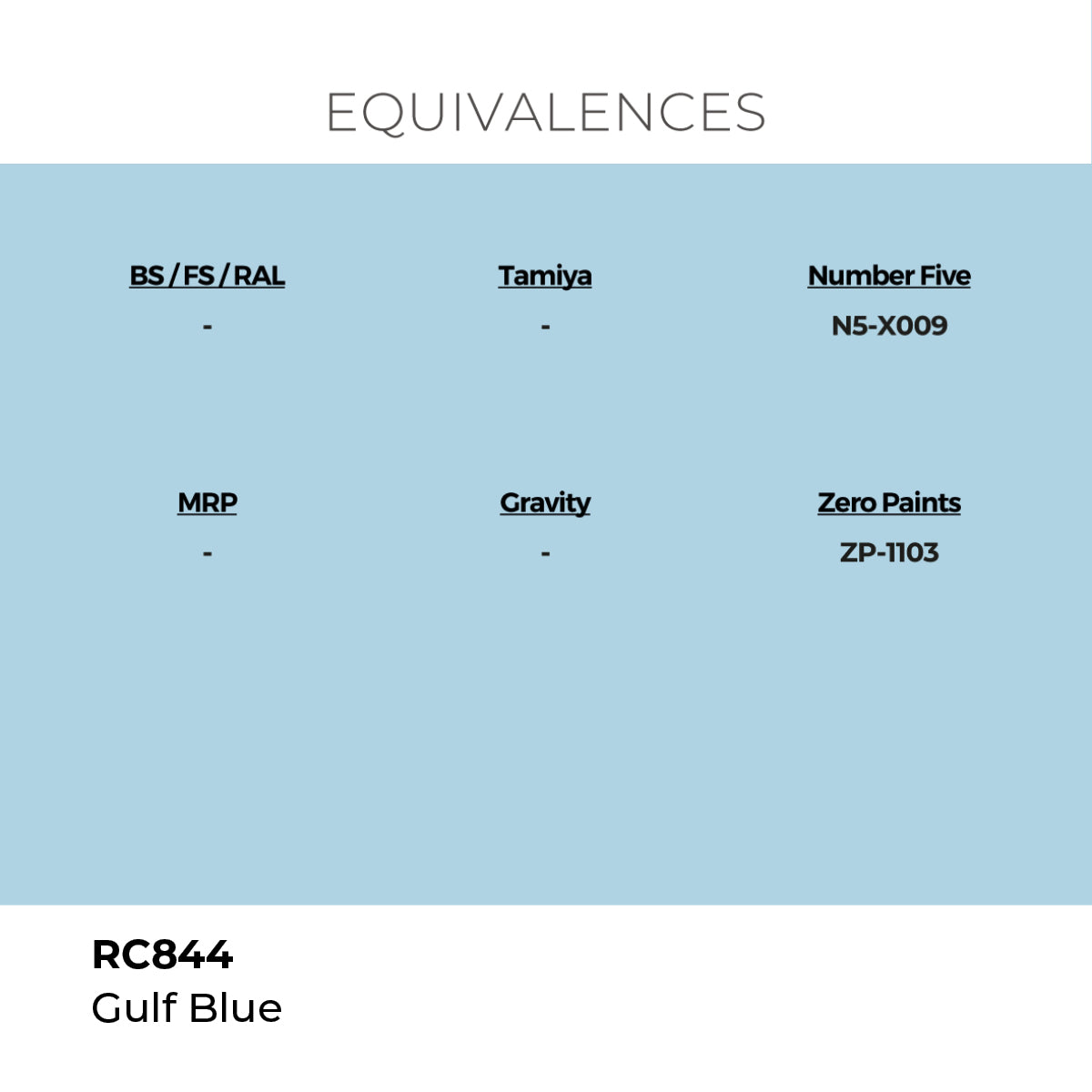 Real Colors GULF Blue 17 ml. RC844
