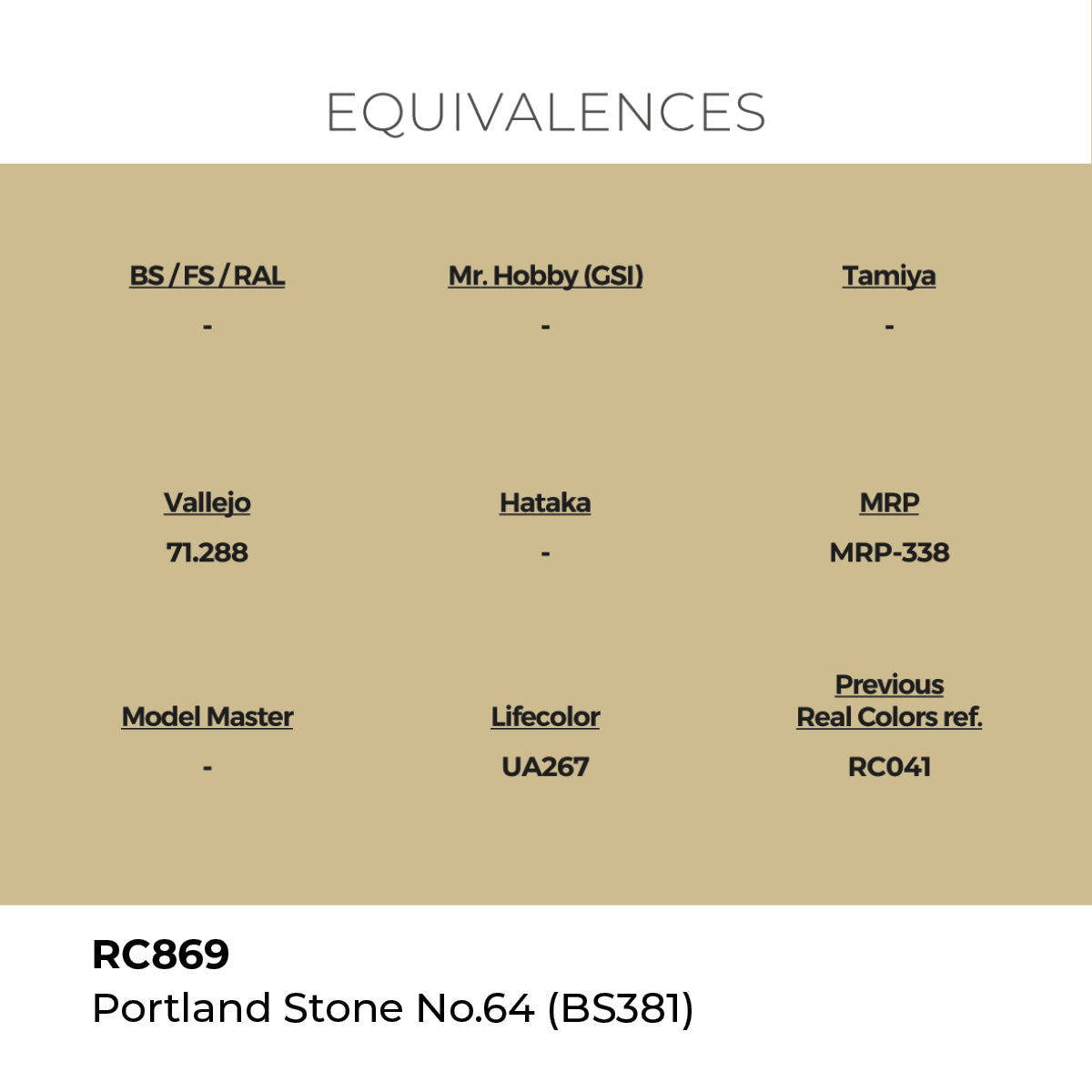 Real Colors Portland Stone No.64 (BS381) 17 ml. RC869