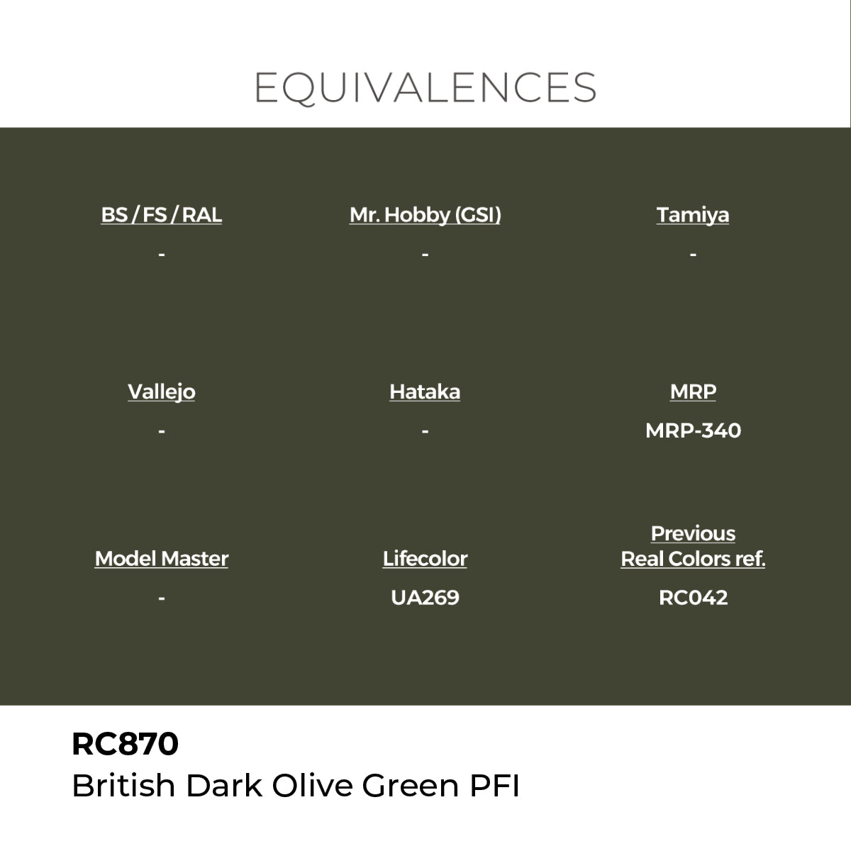 Real Colors British Dark Olive Green PFI 17 ml. RC870