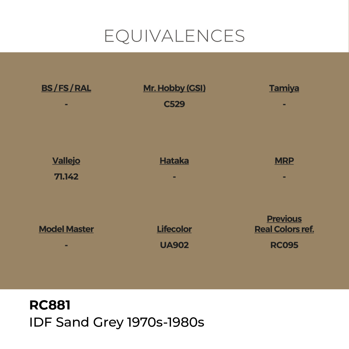 Real Colors IDF Sand Grey 1970S-1980S 17 ml. RC881