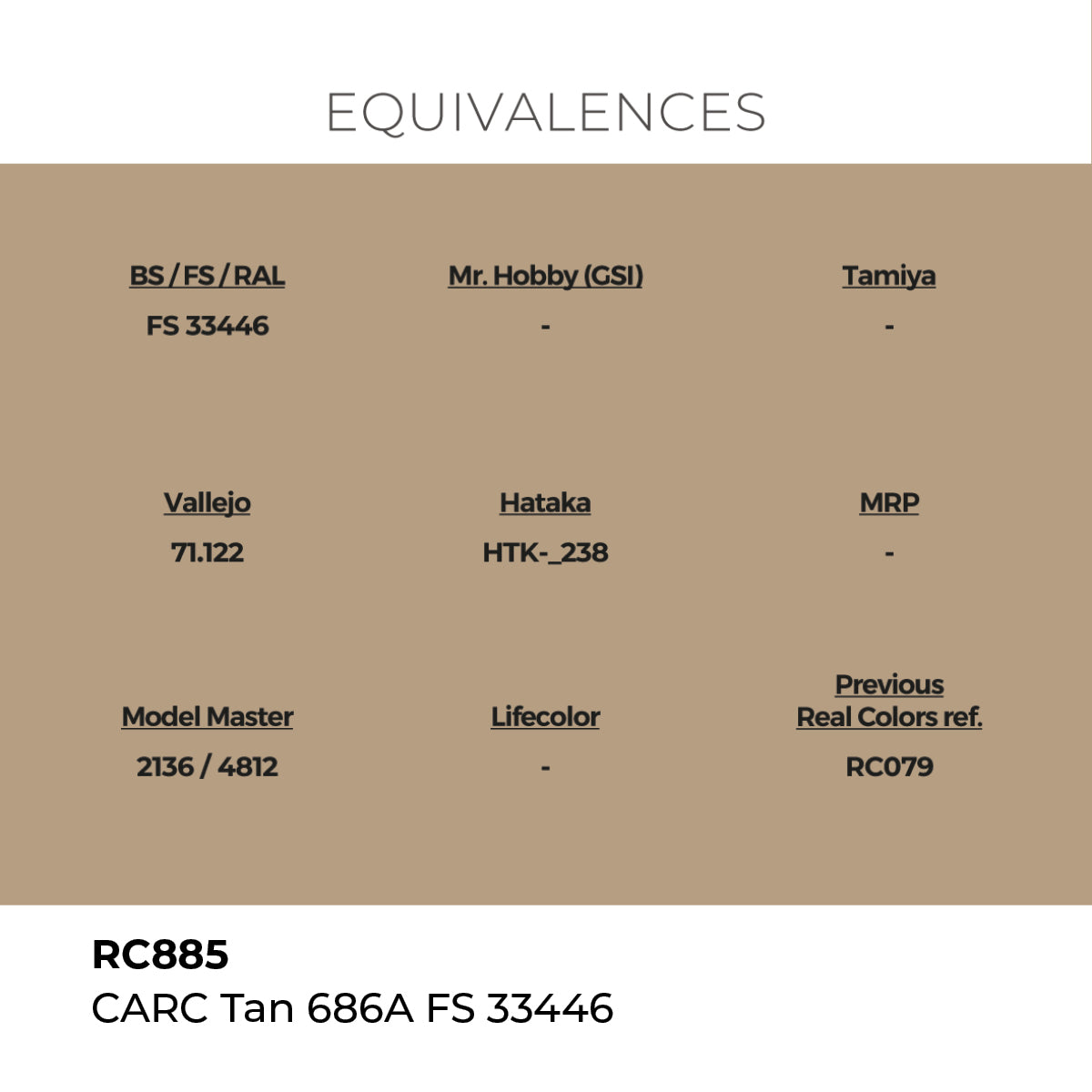 Real Colors CARC Tan 686A FS 33446 17 ml. RC885
