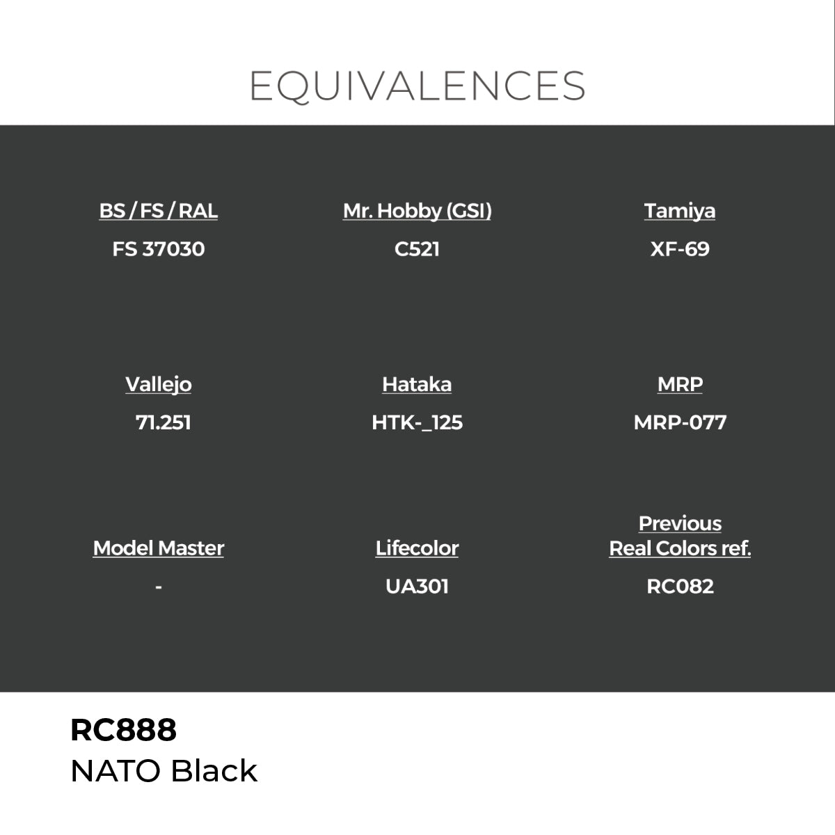 Real Colors NATO Black 17 ml. RC888
