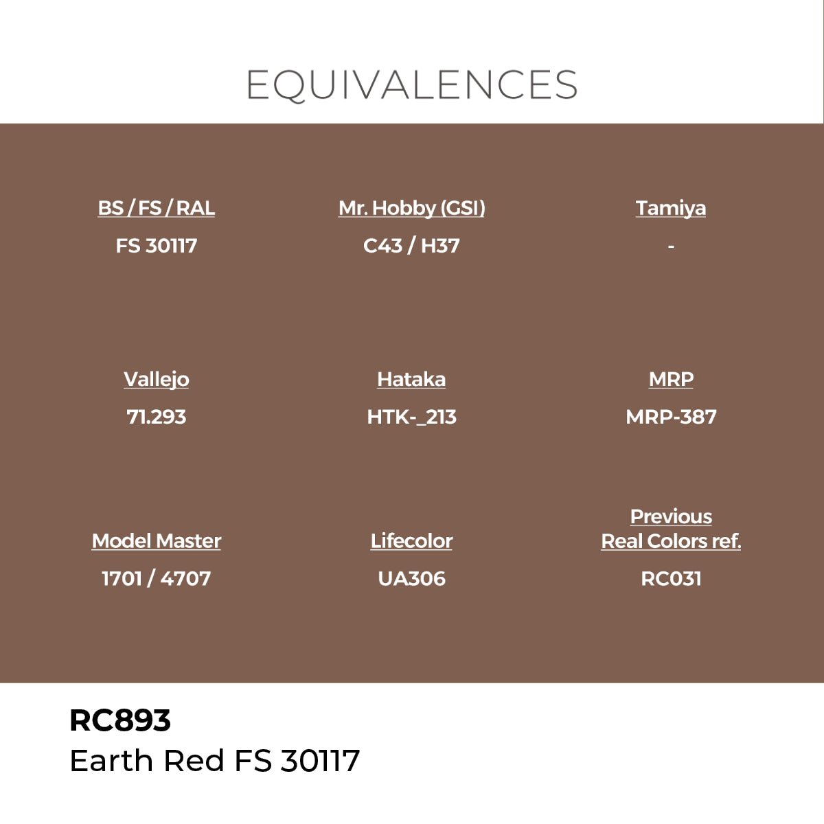 Real Colors Earth Red FS 30117 17 ml. RC893