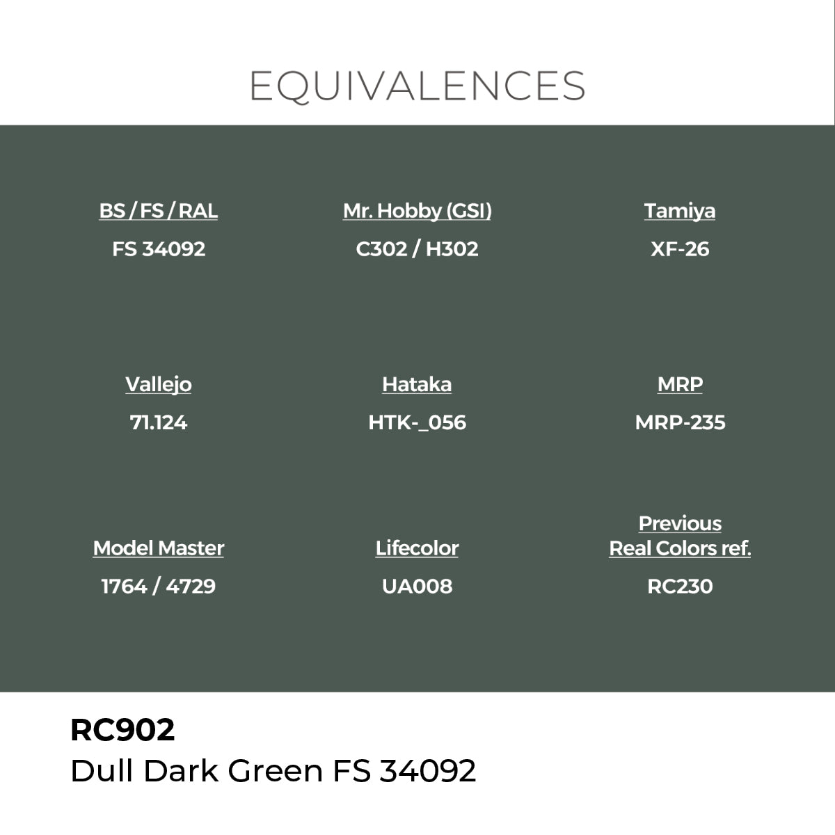 Real Colors Dull Dark Green FS 34092 17 ml. RC902