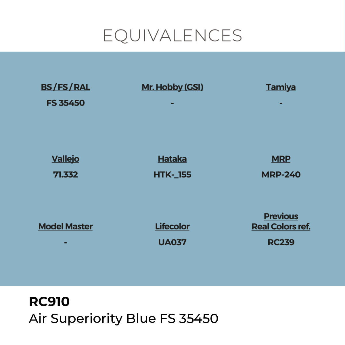 Real Colors Air Superiority Blue FS 35450 17 ml. RC910