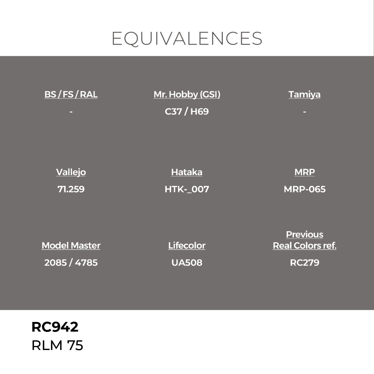 Real Colors RLM 75 17 ml. RC942