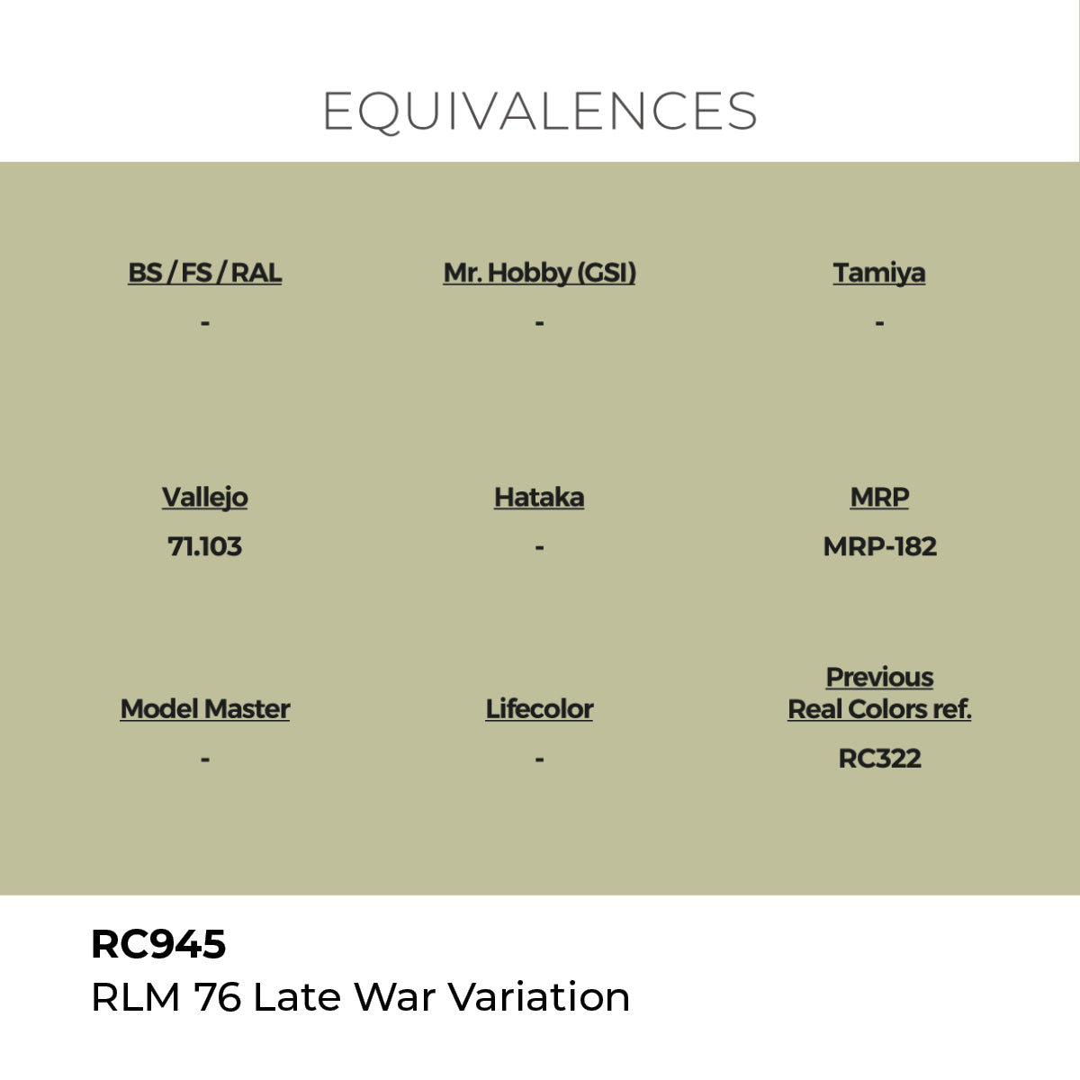 Real Colors RLM 76 Late War Variation 17 ml. RC945