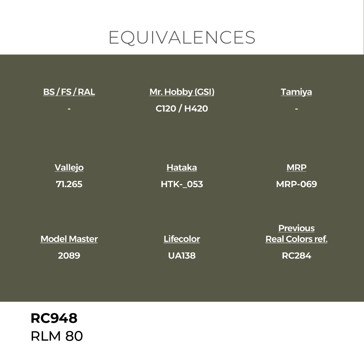 Real Colors RLM 80 17 ml. RC948