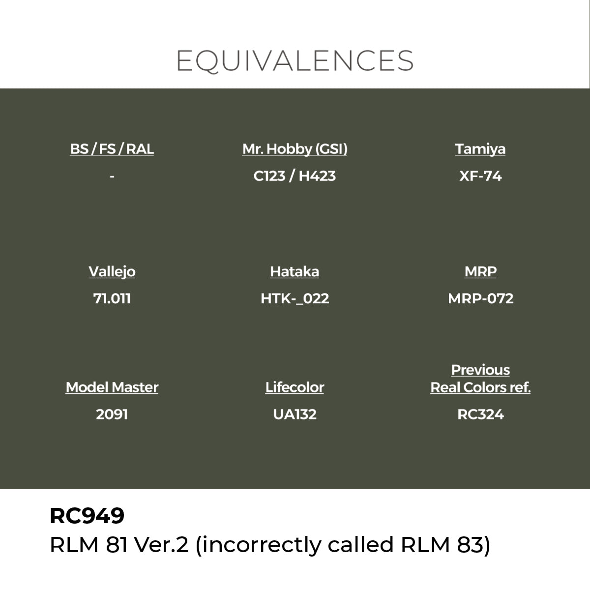 Real Colors RLM 81 Ver.2 (incorrectly called RLM 83) 17 ml. RC949
