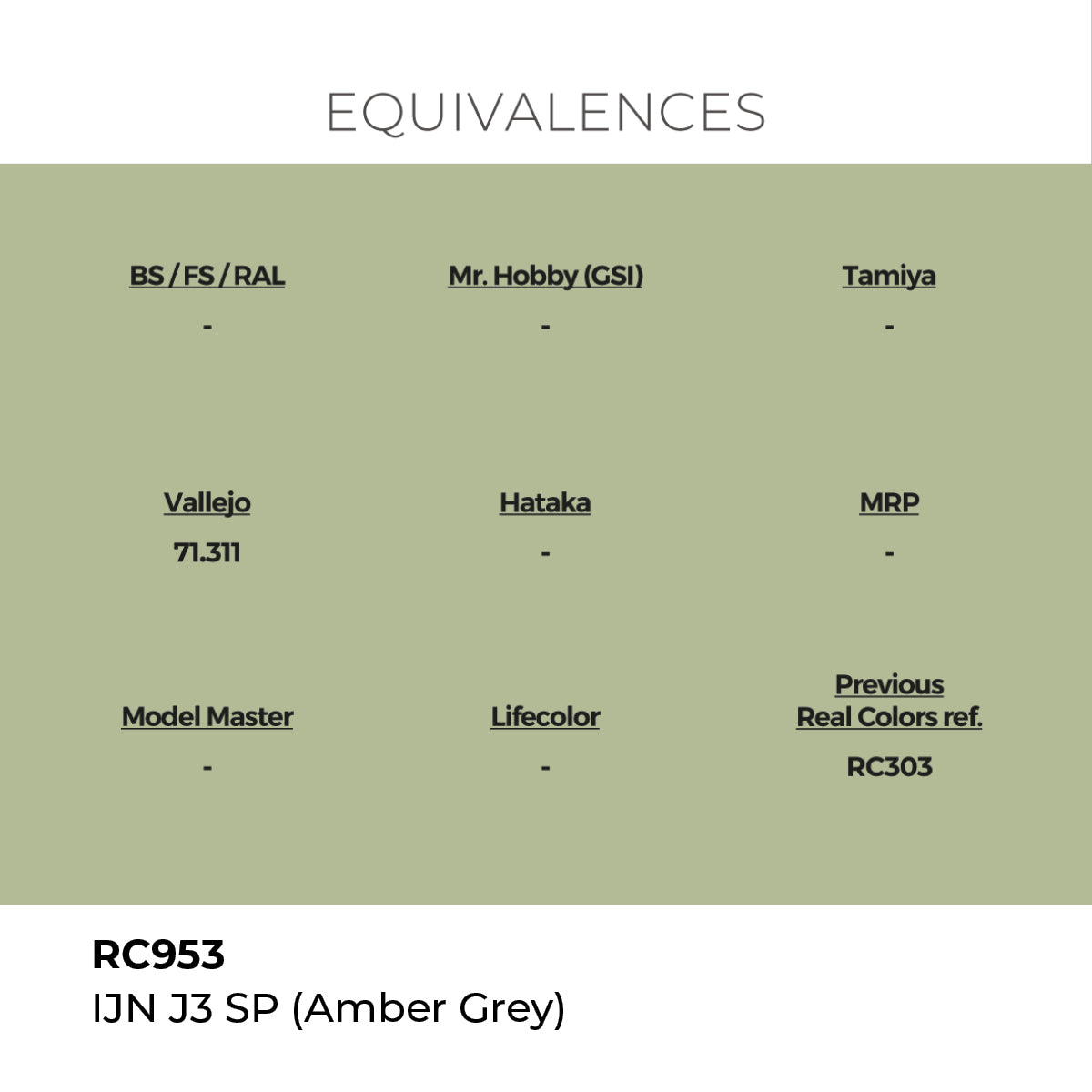 Real Colors IJN J3 SP (AMBER GREY) 17 ml. RC953