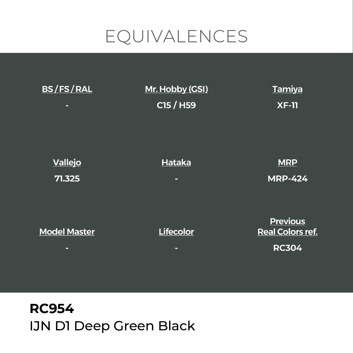 Real Colors IJN D1 Deep Green Black 17 ml. RC954