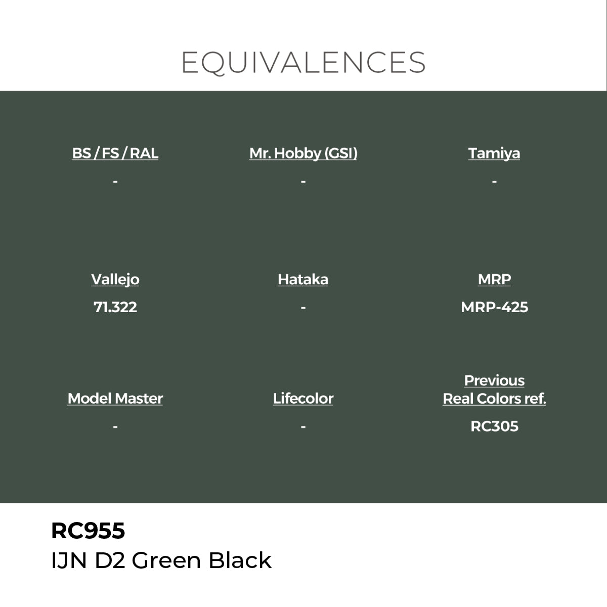 Real Colors IJN D2 Green Black 17 ml. RC955