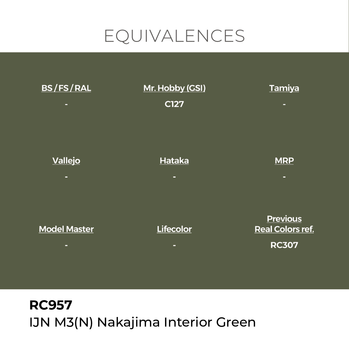 Real Colors IJN M3 (N) Nakajima Interior Green 17 ml. RC957