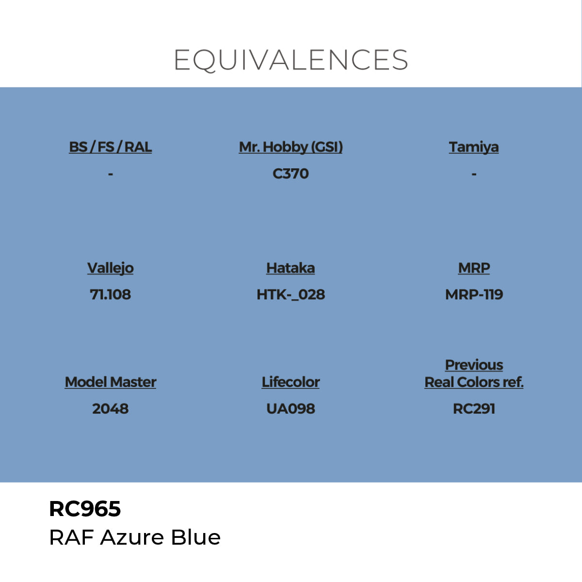 Real Colors RAF Azure Blue 17 ml. RC965