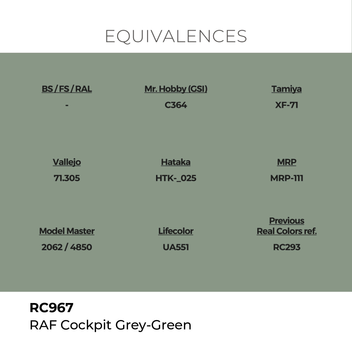 Real Colors RAF Cockpit Grey-Green 17 ml. RC967