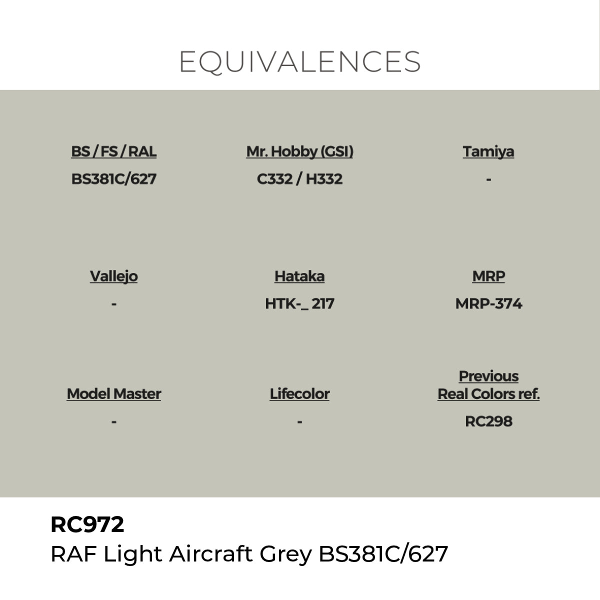 Real Colors RAF Light Aircraft Grey BS381C/627 17 ml. RC972
