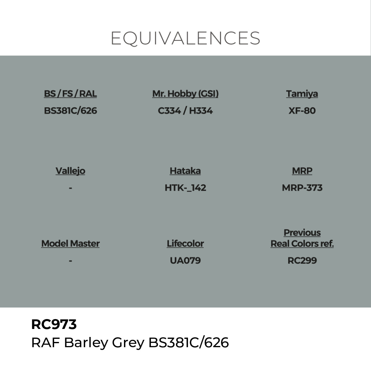 Real Colors RAF Barley Grey BS381C/626 17 ml. RC973
