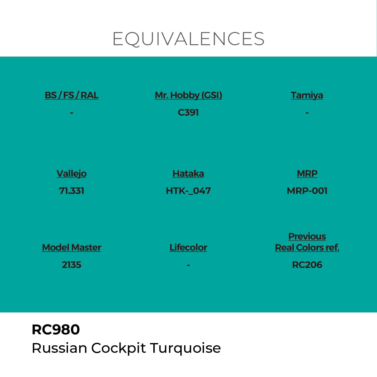 Real Colors Russian Cockpit Torquoise 17ml. RC980