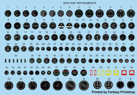 AirScale 1/24 RAF Instrument Dial Decals AS24RAF 