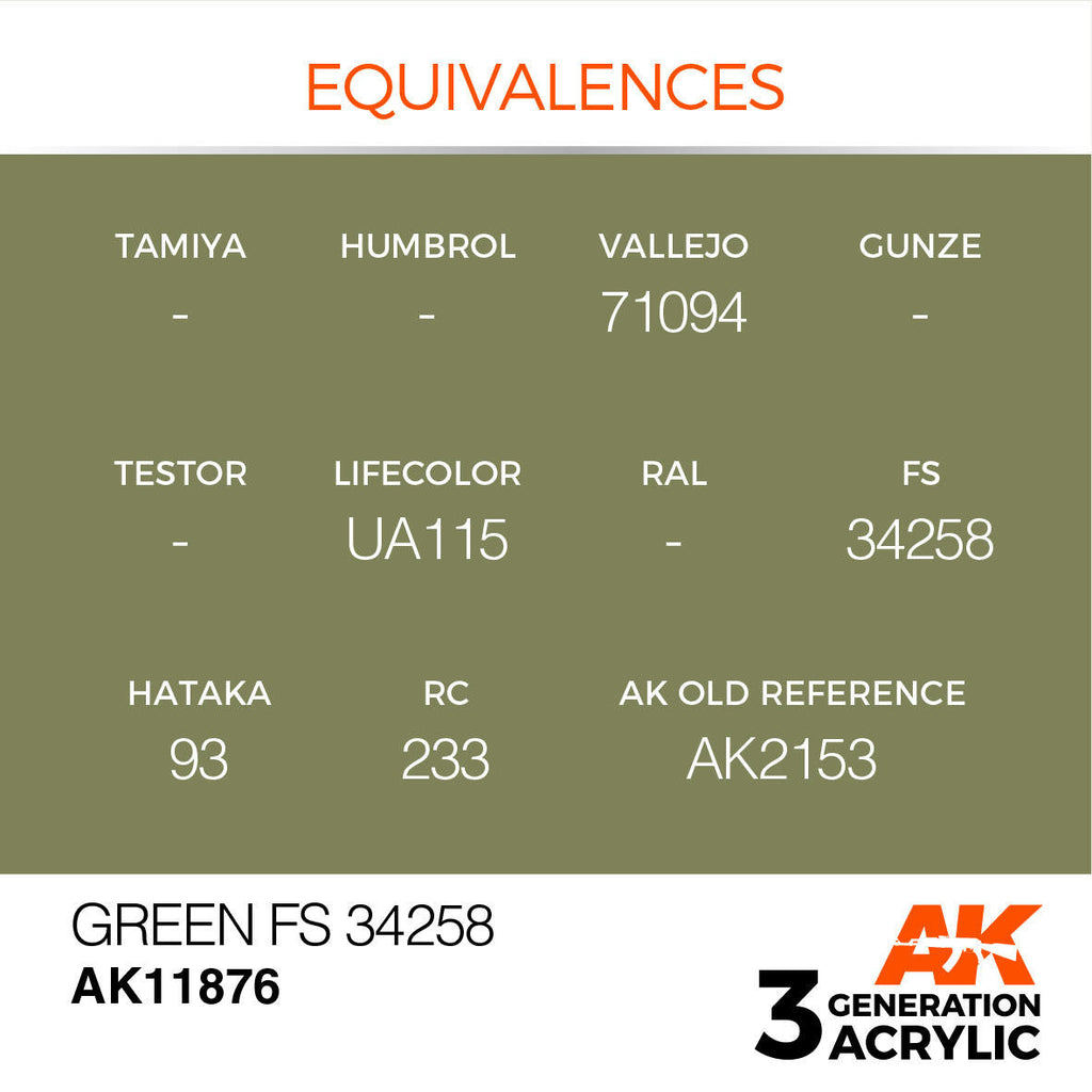 AK Interactive 3 G Acrylic Green FS 34258 AK11876