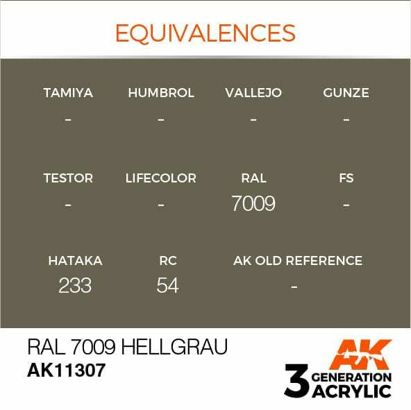 AK Interactive 3G Acrylic 7009 Hellgrau AK11307