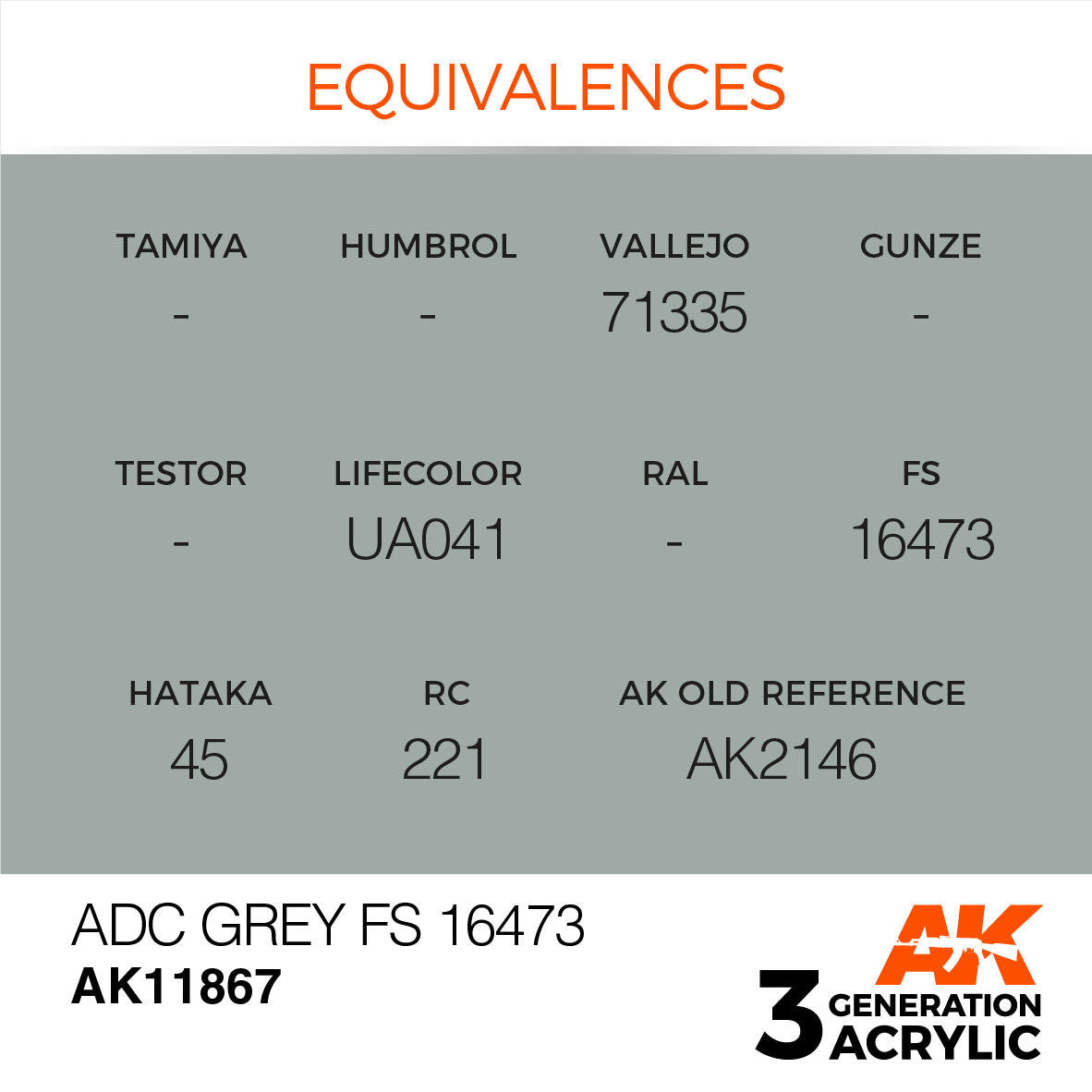 AK Interactive 3G Acrylic ADC Grey FS 16473 AK11867