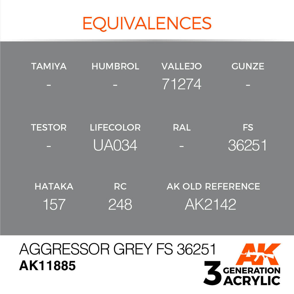 AK Interactive 3G Acrylic Aggressor Grey FS 36251 AK11885