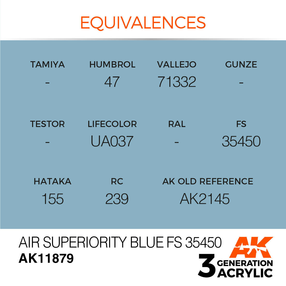 3G Acrylic Air Superiority Blue FS 35450 AK11879