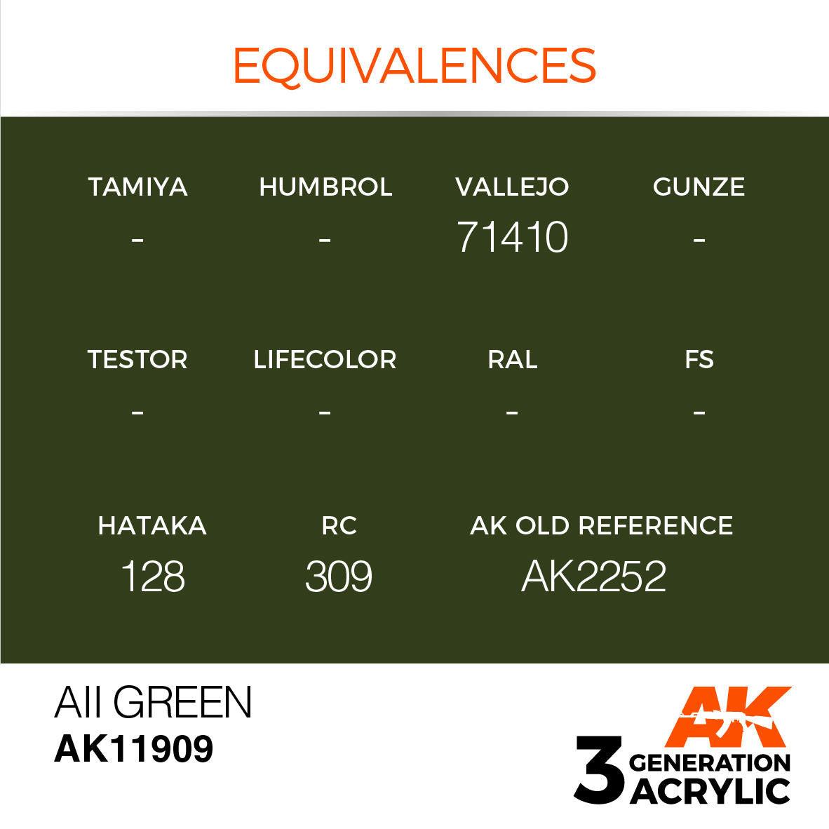 AK Interactive 3G Acrylic ALL Green AK11909