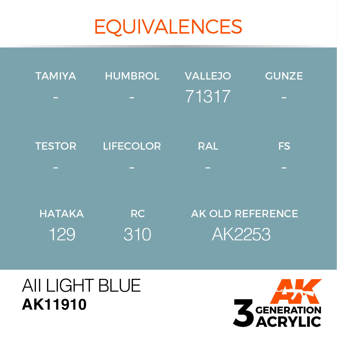 AK Interactive 3G Acrylic ALL Light Blue AK11910