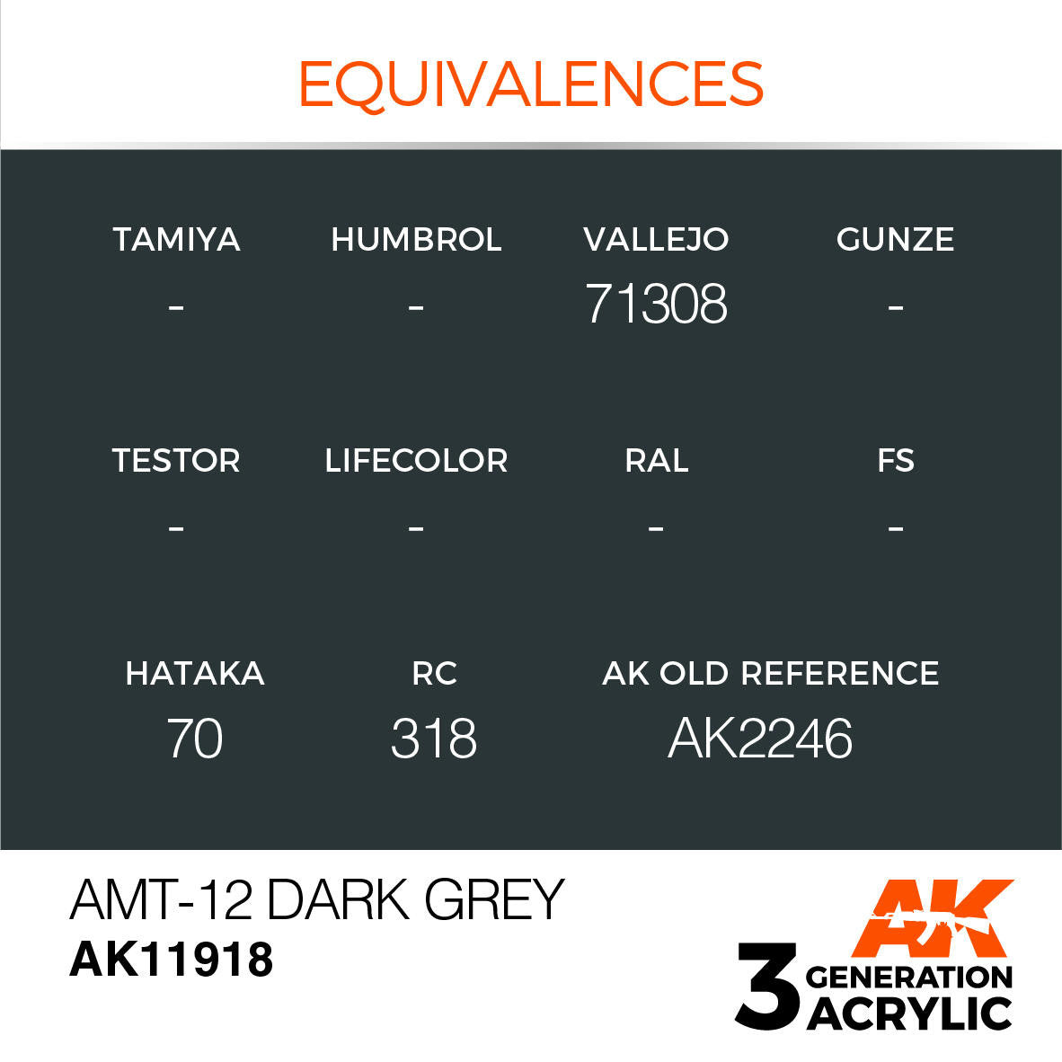 AK Interactive 3G Acrylic AMT-12 Dark Grey AK11918